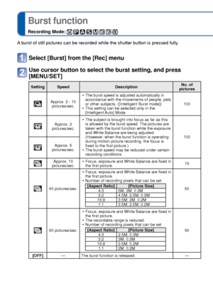 Page 7070   VQT3G90VQT3G90   71
 
Burst function
Recording Mode:        
A burst of still pictures can be recorded while the shutter button is pre\
ssed fully.
Select [Burst] from the [Rec] menu
Use cursor button to select the burst setting, and press 
[MENU/SET]
Setting SpeedDescriptionNo. of 
pictures
Approx. 2 - 10  pictures/sec.  • The burst speed is adjusted automatically in 
accordance with the movements of people, pets 
or other subjects. ([Intelligent Burst mode])
 • This setting can be selected only in...