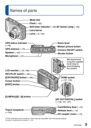 Page 98   VQT3G90VQT3G90   9
 
Names of parts
Standard Accessories
Check that all the accessories are supplied before using the camera.
 
●The accessories and their shape will differ depending on the country or area where the 
camera was purchased.
For details on the accessories, refer to Basic Owner’s Manual.
 
●Battery Pack is indicated as battery pack or battery in the text. 
●Battery Charger is indicated as battery charger or charger in the text. 
●Please dispose of all packaging appropriately. 
●Keep...
