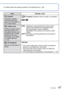 Page 4746   VQT3G90VQT3G90   47
For details about the setting procedure in the [Setup] menu (→38)Using the [Setup] menu (Continued)
ItemSettings, notes
 [No.Reset]
Reset picture file 
numbers.   • The folder number is updated and the file number starts 
from 0001. 
 • A folder number between 100 and 999 can be assigned. Numbers cannot be reset once folder number reaches 
999. In this case, save all necessary pictures to your 
computer, and format the built-in memory/card ( →48).
 • To reset folder number to...
