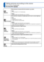 Page 6464   VQT3G90VQT3G90   65
How to select a scene (→61)
Using flash in Scene Modes ( →52)Taking pictures according to the scene 
[Scene Mode] (Continued)
Recording Mode:   
 
[Sports]
Takes pictures of scenes with fast movement, e.g. sports.
Tips • Stand at least 5 m (16.4 feet) away.
Notes  • Shutter speed may slow down up to 1 second.
 
[Night Portrait]
Takes pictures of people and nightscapes with close to actual brightness.\
Tips • Use flash.
 • Subject should not move.
 • Tripod, self-timer...