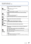 Page 6766   VQT3G90VQT3G90   67
How to select a scene (→61)
Using flash in Scene Modes ( →52)Taking pictures according to the scene 
[Scene Mode] (Continued)
Recording Mode:   
 
[Sunset]Takes clear pictures of scenes such as sunsets.
 
[High Sens.]Prevents blurring of subject in dark, indoor conditions.
Select the aspect ratio and the picture size with cursor button and pres\
s [MENU/
SET].
 
[Flash Burst]
Enables continuous recording in dim locations.
   Use cursor button to select the picture size and aspect...
