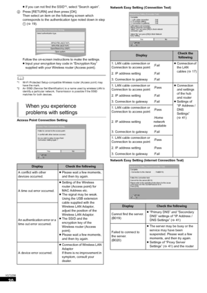 Page 2020
VQT2Z56
≥If you can not find the SSID*2, select “Search again”.
2 Press [RETURN] and then press [OK].
Then select an item on the following screen which 
corresponds to the authentication type noted down in step 
1 (>19).
Follow the on-screen instructions to make the settings.
≥ Input your encryption key code in “Encryption Key” 
supplied with your Wireless router (Access point).
	*1 Wi-Fi Protected Setup-compatible Wireless router (Access point) may 
have the mark.
*2 An SSID (Service Set...