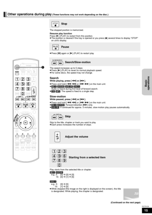 Page 1515
RQT9129
(Continued on the next page)
Other operations during play (These functions may not work depending on the disc.)
Stop
The stopped position is memorized.
Resume play function
Press [1] (PLAY) to restart from this position.
≥The position is cleared if the tray is opened or you press 
[∫] several times to display “STOP” 
on unit’s display.
Pause
≥Press [;] again or [1] (PLAY) to restart play. 
Search/Slow-motion
The speed increases up to 5 steps.
≥Press [1] (PLAY) to revert to normal playback...