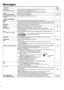 Page 3838
RQT9129
Messages
The following messages or service numbers appear on the TV or unit’s display when something unusual is detected during startup and use.
On the TVPage
Cannot play.≥You inserted an incompatible disc (Discs recorded in PAL video, etc.).12, 13
Cannot display on this unit.≥You tried to play a non-compatible image.
≥Confirm “SD” on the unit’s display is not blinking and re-insert the card. 13
—
No disc≥The disc may be upside down.—
This disc is incompatible.≥You inserted an incompatible...