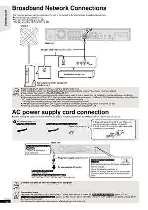 Page 1414
RQT9508
Broadband Network Connections
AC power supply cord connection
≥Before turning the power on for the first time, be sure to read the preparations for SMART SETUP / EASY SETUP. ( >15)
The following services can be used when this unit is connected to the internet via a broadband connection.
≥
Firmware can be updated ( >32)
≥ You can enjoy the BD-Live ( >22)
≥ You can enjoy the VIERA CAST ( >32)
≥Use shielded LAN cables when connecting to peripheral devices.
≥ With installation where your broadband...