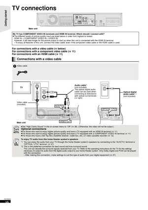 Page 1010
RQT9508
TV connections
For connections with a video cable (> below)
For connections with a component video cable ( >11)
For connections with an HDMI cable ( >11)
My TV has COMPONENT VIDEO IN terminals and HDMI IN terminal. Which should I connect with?
≥The different levels of picture quality input are listed below in order from highest to lowest.
HDMI IN  )COMPONENT VIDEO IN  )VIDEO IN.
However, it will take longer for the picture output to start up when this unit is connected with the HDMI IN...