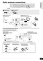 Page 1313
RQT9508
Radio antenna connections
≥Keep loose antenna cables away from other wires and cables.
Use outdoor antenna if FM/AM radio reception is poor.
≥ Disconnect the antenna when the unit is not in use.
≥ Do not use the outdoor antenna during an electrical storm.
OPTICAL
2(STB) 1(TV)
L
R
DIGITAL INCOMPONENT
VIDEO OUTVIDEO  OUT
Y
AUX(TV)
P
R
PB
SPEAKERS
+-
FM ANT ANTEXTLOOPAM
75ΩAV OUTR
LCENTER3Ω3ΩWOOFERFRONT652
1GND
ANT
LOOPR
L3ΩSURROUND4
3R L3ΩSURROUND BACK8
7AC INTRANSMITTERDIGITAL
)
(3ΩSUB-...
