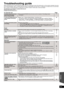 Page 4747
RQT9508
Troubleshooting guide
Before requesting service, make the following checks. If you are in doubt about some of the check points, or if the solutions indicated in the chart 
do not solve the problem, refer to “Customer Services Directory (United States and Puerto Rico)” on page 58 if you reside in th e U.S.A.and Puerto 
Rico, or refer to “Product information” on page 59 if you reside in Canada. In other areas, consult your dealer.
The following do not indicate a problem with this unit:
≥ Regular...