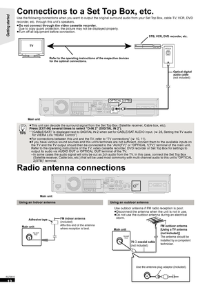 Page 1212
RQT9510
Connections to a Set Top Box, etc.
Use the following connections when you want to output the original surround audio from your Set Top Box, cable TV, VCR, DVD 
recorder, etc. through this unit’s speakers.
≥Do not connect through the video cassette recorder.
Due to copy guard protection, the picture may not be displayed properly.
≥Turn off all equipment before connection.
Radio antenna connections
≥This unit can decode the surround signal from the Set Top Box (Satellite receiver, Cable box,...