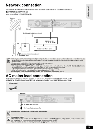 Page 1313
RQT9510
Network connection
AC mains lead connection
≥Before turning the power on for the first time, be sure to read the preparations for SMART SETUP. (>14)
BE SURE TO READ THE CAUTION FOR THE AC MAINS LEAD ON PAGE 3 BEFORE CONNECTION.The following services can be used when this unit is connected to the internet via a broadband connection.
≥Firmware can be updated (>32)
≥You can enjoy the BD-Live (>21)
≥You can enjoy the VIERA CAST (>32)
≥When your communication equipment (modem), etc. has no...