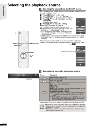 Page 1616
RQT9510
Selecting the playback source
Selecting the source from the START menu
You can select sound modes, desired source, or access playback/menus 
by using the START menu.
1Press [Í] to turn on the unit.
2Press [START] to show the START menu.
3Press [3,4] to select the item and then 
press [OK].
≥To exit, press [START].4Press [3,4] to make the setting.
When “Input Selection” is selected
You can select a desired source from the menu.
≥BD/DVD/CD, SD card, iPod, FM, USB device, AUX
*1, 
DIGITAL IN 1*1,...