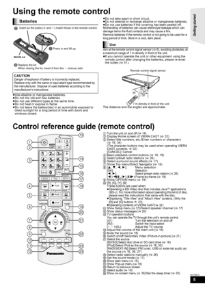 Page 55
RQT9510
Using the remote control
≥Use alkaline or manganese batteries.
≥Do not mix old and new batteries.
≥Do not use different types at the same time.
≥Do not heat or expose to flame.
≥Do not leave the battery(ies) in an automobile exposed to 
direct sunlight for a long period of time with doors and 
windows closed.≥Do not take apart or short circuit.
≥Do not attempt to recharge alkaline or manganese batteries.
≥Do not use batteries if the covering has been peeled off.
Mishandling of batteries can...