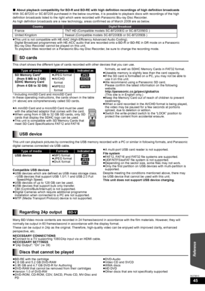 Page 4545
RQT9510
■About playback compatibility for BD-R and BD-RE with high definition recordings of high definition broadcasts
With SC-BT200 or SC-BT205 purchased in the below countries, it is possible to playback discs with recordings of the high 
definition broadcasts listed to the right which were recorded with Panasonic Blu-ray Disc Recorder.
As high definition broadcasts are a new technology, areas confirmed as of March 2009 are as below.
≥This unit is not compatible with HE-AAC (High-Efficiency Advanced...