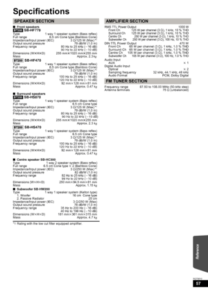 Page 5757
RQT9510
Specifications
∫Front speakers [BT205] SB-HF770
Type  1 way 1 speaker system (Bass reflex)
Full range 6.5 cm Cone type (Bamboo Cone)
Impedance/Input power (IEC)  3≠/125 W (Max)
 *1
Output sound pressure  79 dB/W (1.0 m)
Frequency range  80 Hz to 25 kHz (j16 dB)
90 Hz to 22 kHz (j10 dB)
Dimensions (WtHtD) 255mmt1020mmt255mm
Mass Approx. 2.3 kg 
[BT200] SB-HF470
Type  1 way 1 speaker system (Bass reflex)
Full range 6.5 cm Cone type (Bamboo Cone)
Impedance/Input power (IEC)  3≠/125 W (Max)
 *1...