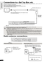 Page 1212
RQT9510
Connections to a Set Top Box, etc.
Use the following connections when you want to output the original surround audio from your Set Top Box, cable TV, VCR, DVD 
recorder, etc. through this unit’s speakers.
≥Do not connect through the video cassette recorder.
Due to copy guard protection, the picture may not be displayed properly.
≥Turn off all equipment before connection.
Radio antenna connections
≥This unit can decode the surround signal from the Set Top Box (Satellite receiver, Cable box,...