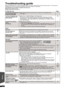 Page 4848
RQT9510
Troubleshooting guide
Before requesting service, make the following checks. If you are in doubt about some of the check points, or if the solutions 
indicated in the chart do not solve the problem, consult your dealer for instructions.
The following do not indicate a problem with this unit:
≥Regular disc rotating sounds.
≥Image disturbance during search.
To reset this unitPage
Power
Operation
To restore the unit if it freezes 
due to one of the safety 
devices being activated≥Press and hold...