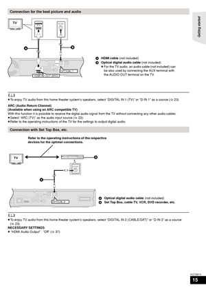 Page 15Getting started 
15
VQT2M13
	
≥To enjoy TV audio from this home theater system’s speakers, select “DIGITAL IN 1 (TV)” or “D-IN 1” as a source ( >23).
ARC (Audio Return Channel)
(Available when using an ARC compatible TV)
With this function it is possible to receive the digital audio signal from the TV without connecting any other audio cables.
≥ Select “ARC (TV)” as the audio input source ( >23).
≥ Refer to the operating instructions of the TV for the settings to output digital audio.
	≥To enjoy TV audio...