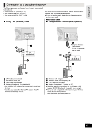 Page 17Getting started 
17
VQT2M13
The following services can be used when this unit is connected 
to broadband.
≥ Firmware can be updated  (> 21)
≥ You can enjoy the BD-Live ( >27)
≥ You can enjoy VIERA CAST ( >34) For details about connection method, refer to the instructions 
supplied with the connected equipment.
≥
It may not work properly depending on the equipment or 
environment used.
Connection to a broadband network
∫ Using LAN (ethernet) cable
[BT730]  [BT330]  [BT230]
∫ Using Wireless LAN Adaptor...