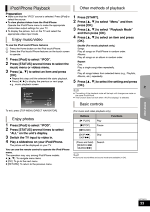 Page 33TV
Other devices
33
VQT2M13
Preparation≥ Make sure that the “IPOD” source is selected. Press [iPod] to 
select the source.
≥ To view photos/videos from the iPod/iPhone
Operate the iPod/iPhone menu to make the appropriate 
photo/video output settings for your TV. 
≥ To display the picture, turn on the TV and select the 
appropriate video input mode.
To use the iPod touch/iPhone features
1 Press the Home button on the iPod touch/iPhone.
2 Select the iPod touch/iPhone  features on the touch screen 
to...