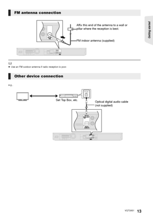 Page 13Getting started 
13VQT3X51
	≥Use an FM outdoor antenna if radio reception is poor.
FM antenna connection
Affix this end of the antenna to a wall or 
pillar where the reception is best.
FM indoor antenna (supplied)
Other device connection
OPTICAL
OUT
Optical digital audio cable 
(not supplied)
Set Top Box, etc.
e.g.,
SC-BTT190P_eng.book  13 ページ  ２０１２年２月２０日　月曜日　午後５時５分
 