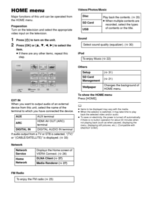 Page 1818VQT3X51
HOME menu
Major functions of this unit can be operated from 
the HOME menu.
Preparation
Turn on the television and select the appropriate 
video input on the television.
1Press [Í] to turn on the unit.
2Press [OK] or [ 3,4 ,2, 1] to select the 
item.
≥ If there are any other items, repeat this 
step.
EXT IN
When you want to output audio of an external 
device from this unit, select the name of the 
terminal to which you have connected the device.
If audio output from a TV or STB is selected,...