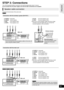 Page 13Getting started 
13
VQT3D27
STEP 3: Connections
Turn off all equipment before connection and read the appropriate owner’s manual.
Do not connect the AC power supply cord until all other connections are complete.
Connect to the terminals of the same color.
[BTT770]  
[BTT370] [BTT270]  [BTT273]
Speaker cable connection
Connection with the wireless system (SH-FX71)
Connection with the main unit
LS / RB LB / RSSPEAKERS
ENCEINTES
SURROUND (3 - 6    )   
AMBIOPHONIQUESSURRL
SIDE R
SIDE
SUBWOOFER365214333RLR...