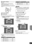 Page 41Advanced operations
41
VQT3D27
Delay time
For optimum listening with 5.1-channel sound, all the 
speakers, except for the subwoofer, should be the same 
distance from the seating position.
If either distance A or  B  is less than  C, find the difference in 
the relevant table and adjust the delay time to make up for the 
difference.
A B C : Primary listening distance
A Approximate room dimensions
B Actual speaker position
C Ideal speaker position
D Circle of constant primary listening distance
1Press [...