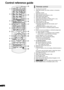 Page 66
VQT3D27
Control reference guide
1 Turn the unit on and off 
2 Select title numbers, etc./Enter numbers or characters (>34)
[CANCEL]: Cancel
3 Select the source ( >22)
4 Basic playback control buttons ( >25)
5 Select preset radio stations
6 Show status messages ( >25)
7 Display the Home screen of VIERA CAST ( >34)
8 Selection/OK, Frame-by-frame ( >25)
9 Show sub menu ( >26)
10 These buttons are used when;
≥Operating a BD-Video disc that includes Java
TM 
applications (BD-J).
≥ Operating contents of...