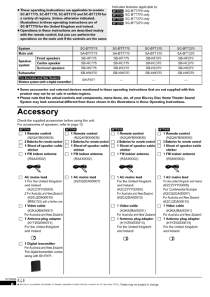 Page 66
VQT3M06
Getting startedIndicates features applicable to:
[BTT775]: SC-BTT775 only
[BTT770] : SC-BTT770 only
[BTT370] : SC-BTT370 only
[BTT270] : SC-BTT270 only
≥ Some accessories and external devices mentioned in these operating instructions that are not supplied with this 
product may not be on sale in certain regions.
≥ Please note that the actual controls and components, menu items, etc. of your Blu-ray Disc Home Theater Sound 
System may look somewhat different from those shown in the illustrations...