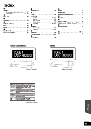 Page 55Reference
55
VQT3M06
(Side of product)(Back of product)
(Inside of product)[BTT270]
[BTT775]  [BTT770]  [BTT370]
Index
A
Audio
Changing audio during play . . . .  28
Language . . . . . . . . . . . . . . .  40, 42
B
BD-Live  . . . . . . . . . . . . . . . . . . . . . .  29
C
Chapter  . . . . . . . . . . . . . . . . . . . . . .  28
D
Default Settings  . . . . . . . . . . . . . . .  45
DivX . . . . . . . . . . . . . . . . . . . . . . . . .  30
DLNA . . . . . . . . . . . . . . . . . . . . . . . .  39
F
File...