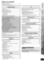 Page 5Getting started 
TV Radio Playback
Other devices
Advanced operations
Reference Optional speaker 
settings
5
VQT3M06
Table of contents
Safety precautions ............................................ 2
Caution for AC Mains Lead  .............................. 3
Getting started
Accessory ......................................................... 6
Unit and media care  ......................................... 7
Using the remote control  .................................. 7
Control reference guide...