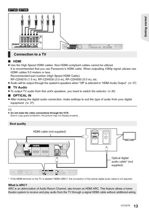 Page 1313
Getting started 
VQT3Z79
[BTT583] [BTT490]
∫ HDMI
≥Use the High Speed HDMI cables. Non-HDMI-compliant cables cannot be utilized.
It is recommended that you use Panasonic’s HDMI  cable. When outputting 1080p signal, please use 
HDMI cables 5.0 meters or less.
Recommended part number (High Speed HDMI Cable):
RP-CDHS15 (1.5 m), RP-CDHS30 (3.0 m), RP-CDHS50 (5.0 m), etc.
≥Audio will be output through the system’s speakers  when “Off” is selected in “HDMI Audio Output”. (>37)
∫TV Audio
≥To output TV audio...