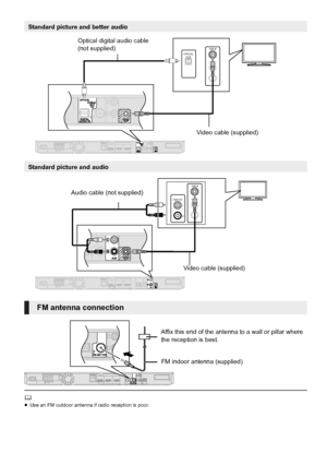 Page 1414VQT3Z79
	≥Use an FM outdoor antenna if radio reception is poor.
Standard picture and better audio
Standard picture and audio
FM antenna connection
OPTICAL
OUT
L
VIDEO IN
R 
AUDIO IN
Optical digital audio cable 
(not supplied)
Video cable (supplied)
L
VIDEO IN
R 
AUDIO IN
LR 
AUDIO OUTAudio cable (not supplied)
Video cable (supplied)
75
Affix this end of the antenna to a wall or pillar where 
the reception is best.FM indoor antenna (supplied)
SC-BTT790&583&490GNGSGA-VQT3Z79_mst.book  14 ページ  ２０１２年１月２６日...