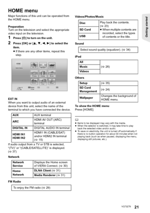 Page 2121
Getting started 
VQT3Z79
HOME menu
Major functions of this unit can be operated from 
the HOME menu.
Preparation
Turn on the television and select the appropriate 
video input on the television.
1Press [Í] to turn on the unit.
≥ If there are any other items, repeat this 
step.
EXT IN
When you want to output audio of an external 
device from this unit, select the name of the 
terminal to which you have connected the device.
If audio output from a TV or STB is selected, 
“(TV)” or “(CABLE/SATELLITE)” is...