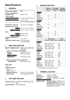 Page 5050VQT3Z79
Specifications
* The impedance of all the speakers is 3≠.
GENERAL
Power consumption:89 W
Power consumption in 
standby mode: Approx. 0.1 W
Power supply
[For[Australia[and[New[Zealand]: AC 220 V to 240 V, 50 Hz
[Except[Australia[and[New[Zealand]:AC 110 V to 127 V, 
AC 220 V to 240 V, 50 Hz/60 Hz
iPod/iPhone Connector: DC OUT 5 V 1.0 A MAX
Dimensions (W kHk D):
[BTT790]430 mm k 40 mm k 279 mm
[BTT583] [BTT490]430 mm k 38 mm k 279 mm
Mass:
[BTT790]Approx. 3.0 k g
[BTT583] [BTT490]Approx. 2.7 kg...