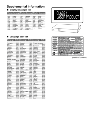 Page 5252VQT3Z79
Supplemental information
∫Display languages list
∫ Language code list
(Inside of product)
DisplayLanguageDisplayLanguageDisplayLanguage
LanguageCodeLanguageCodeLanguageCode
ENG
FRA
DEU
ITA
ESP
NLD
SVE
NOR
DAN
POR
RUS English
French
German
Italian
Spanish
Dutch
Swedish
Norwegian
Danish
Portuguese
Russian ARA  
HIN
PER
IND
MRI
BUL
RUM
GRE
TUR 
JPN
CHI
KOR
MAL
VIE
THA
POL
CES
SLK
HUN
FIN Japanese
Chinese
Korean
Malay
Vietnamese
Thai
Polish
Czech
Slovak
Hungarian
FinnishArabic
Hindi
Persian...