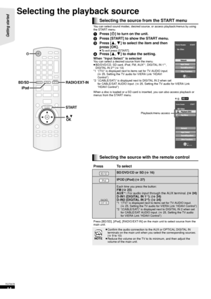 Page 1414
RQT9479
Selecting the playback source
Selecting the source from the START menu
You can select sound modes, desired source, or access playback/menus by using 
the START menu.
1 Press [ Í] to turn on the unit.
2 Press [START] to show the START menu.
3 Press [ 3,4] to select the item and then 
press [OK].
≥ To exit press [START].4 Press [ 3,4] to make the setting.
When “Input Select” is selectedYou can select a desired source from the menu.
≥BD/DVD/CD, SD card, iPod, FM, AUX*1, DIGITAL IN 1*1, 
DIGITAL...