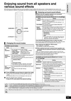 Page 1515
RQT9479
Enjoying sound from all speakers and 
various sound effects
≥The following sound effects/modes may not be available or have  no effect with some sources, or when headphones are used (>16).≥You may experience a reduction in sound quality when these sound effects/modes are used with some sources. If this occurs, turn  the sound effects/modes off.
1Press [SOUND] several times to select the mode.≥You can also press [SOUND] and then [ 3,4] to select the 
mode.
≥ The selected effect will only be...