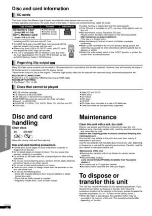 Page 4040
RQT9479
Disc and card information 
This chart shows the different type of cards recorded with other devices that you can use.
In these operating instructions, the cards shown in the table ( Dbelow) are comprehensively called SD cards.
* Including miniSD Card and microSD Card
≥ A miniSD Card and a microSD Card must be used with the 
attached adaptor that comes with the card.
≥ When using from 4 GB to 32 GB SD cards, only SD cards 
that display the SDHC logo can be used.
≥ This unit is compatible with...