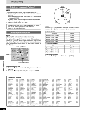 Page 28RQT6220
28
Other functions
Entering a password (Ratings)
[DVD-V]
The password screen is shown when you select levels 0 to 7.
1. Input a 4-digit password with the numbered buttons and press
[ENTER].
≥If you enter a wrong number, press [CANCEL] to erase it before
you press [ENTER].
≥The lock symbol appears closed to show the rating is locked.
≥Do not forget your password.
2. Press [ENTER] to confirm the 4 digits.
Changing the delay time
[DVD-V]
(Dolby Digital, center and surround speakers only)
For optimum...