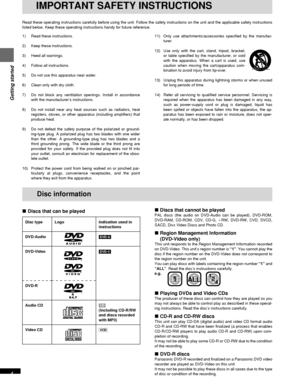 Page 4Getting started
RQT6220
4
Disc information
∫Discs that can be played∫Discs that cannot be playedPAL discs (the audio on DVD-Audio can be played), DVD-ROM,
DVD-RAM, CD-ROM, CDV, CD-G, iRW, DVD-RW, CVD, SVCD,
SACD, Divx Video Discs and Photo CD.
∫ Region Management Information
(DVD-Video only)
This unit responds to the Region Management Information recorded
on DVD-Video. This unit’s region number is “1”. You cannot play the
disc if the region number on the DVD-Video does not correspond to
the region number...