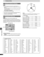 Page 28RQT6220
28
Other functions
Entering a password (Ratings)
[DVD-V]
The password screen is shown when you select levels 0 to 7.
1. Input a 4-digit password with the numbered buttons and press
[ENTER].
≥If you enter a wrong number, press [CANCEL] to erase it before
you press [ENTER].
≥The lock symbol appears closed to show the rating is locked.
≥Do not forget your password.
2. Press [ENTER] to confirm the 4 digits.
Changing the delay time
[DVD-V]
(Dolby Digital, center and surround speakers only)
For optimum...