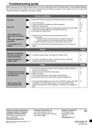 Page 28RQT7949-1P
H0105ZZ1025
Panasonic Consumer Electronics 
Company, Division of Panasonic 
Corporation of North America 
One Panasonic Way Secaucus,
New Jersey 07094 
http://www.panasonic.comPanasonic Puerto Rico, Inc.
Ave. 65 de InfanterÍa, Km. 9.5
San Gabriel Industrial Park, Carolina,
Puerto Rico 00985Panasonic Canada Inc.
5770 Ambler Drive 
Mississauga, Ontario 
L4W 2T3 
www.panasonic.caEn
    2005 Matsushita Electric Industrial Co., Ltd
Printed in MalaysiaC
Troubleshooting guide
Before requesting...