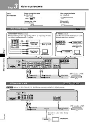 Page 1010
RQT7949
Other connections Step 3
3Other connections
Step
Stereo connection cable
(not included)Video connection cable
(not included)
Left
RightOther 
accessories
Optical fiber cable
(not included)S-Video cable
(not included)
DVD recorder or VCR
DVR / VCR
TV DVD / DVD 6CHTV
OUT IN IN  L L L L L L
 R R R R R R
FRONTSURROUNDSUBWOOFERDVR / VCRDV D
OPT 1 OPT 2COAXIALOUT IN IN IN(TV) IN (DVR) IN (DVD) IN
CENTERMONITOR OUTININ
AUDIO VIDEODIGITAL IN
TO SB-WA17
A
FM 
ANT
AM 
ANT 75 Ω 
LOOP
EXTLOOP 
ANT
GND...