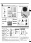 Page 77
RQT7949
Speaker setup Step 1
7.5 -9.4 mm
SC-HT16SC-HT15
3.0-4.0 mm
180 mm
(7-1/16”)174 mm
(6-7/8”)
Screw 
(not included)
Attaching to a wall
Wall or pillar
30 - 35 mm
(1-3/16” - 1-3/8”)
7 - 9 mm (9/32” - 11/32”)
Surround speakers
(19/64” - 3/8”)
(1/8” - 5/32”)
2
SC-HT17
SC-HT16SC-HT15
CENTER FRONT (R)FRONT (L)
SURROUND
(L)
21435
SURROUND
(R)4
3
1
5
2
6 Ω
FRONT4 Ω
CENTER 4 ΩSURROUND
RLRL
Connect the speaker cables to the subwoofer.
Subwoofer
Copper
SilverNote
Never short-circuit positive (+) 
and...