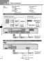 Page 1010
RQT7949
Other connections Step 3
3Other connections
Step
Stereo connection cable
(not included)Video connection cable
(not included)
Left
RightOther 
accessories
Optical fiber cable
(not included)S-Video cable
(not included)
DVD recorder or VCR
DVR / VCR
TV DVD / DVD 6CHTV
OUT IN IN  L L L L L L
 R R R R R R
FRONTSURROUNDSUBWOOFERDVR / VCRDV D
OPT 1 OPT 2COAXIALOUT IN IN IN(TV) IN (DVR) IN (DVD) IN
CENTERMONITOR OUTININ
AUDIO VIDEODIGITAL IN
TO SB-WA17
A
FM 
ANT
AM 
ANT 75 Ω 
LOOP
EXTLOOP 
ANT
GND...