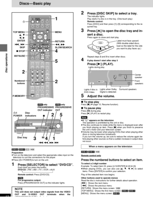 Page 12RQT6183
12
Disc operations
ENTER
VCR TV
TUNER/BANDAUXTV/VIDEOFL DISPLAY
TOP MENU MENU
SKIP
PLAYPAUSE
DISC SKIP CHANNELVOLUME
SFCMUTINGSUBWOOFER
LEVEL
STOP
RETURN DISPLAY
SLOW /SEARCH
DVD/CDMAIN UNIT
DISC
MANAGER
MIX 2ch
SUPER
SURROUND
TEST
PRO LOGIC
ANGLE AUDIO SUB TITLE ACTION
TV VOL
123
CH SELECT
456
789
0
PLAY MODE
GROUP PAGE MARKER
DISC1 DISC2
DISC4 DISC5DISC3
CANCELCENTER
FOCUS
CINEMA
P.MEMORYTIMERREPEATA-B
REPEAT
SEAT
POSITIONDISC
Í
RETURN
6, 5
SLOW/SEARCH
MENU
3, 4
2, 1
ENTER
TOP MENU
P.MEMORY...