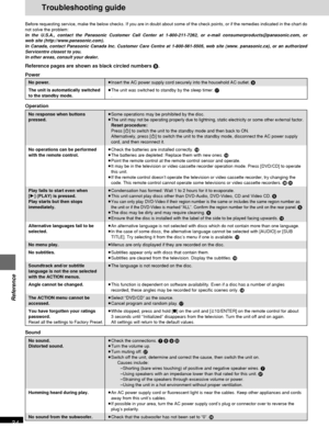 Page 34RQT6183
34
Reference
No sound.
Distorted sound.
Humming heard during play.
No sound from the subwoofer.
≥Check the connections. 7 8 9 P
≥Turn the volume up.
≥Turn muting off. K
≥Switch off the unit, determine and correct the cause, then switch the unit on.
Causes include:
–Shorting (bare wires touching) of positive and negative speaker wires. 7
–Using speakers with an impedance lower than that rated for this unit. U
–Straining of the speakers through excessive volume or power.
–Using the unit in a hot...