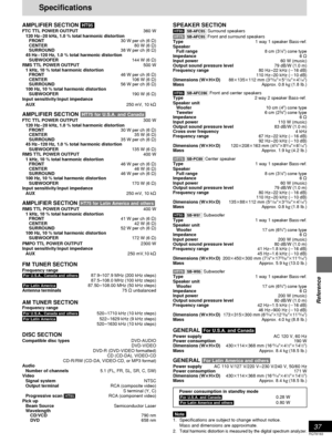 Page 3737
RQT6183
Reference
Specifications
AMPLIFIER SECTION [HT95]FTC TTL POWER OUTPUT360 W
120 Hz–20 kHz, 1.0 % total harmonic distortion
FRONT30 W per ch (6 ≠)
CENTER80 W (6 ≠)
SURROUND38 W per ch (6 ≠)
45 Hz–120 Hz, 1.0 % total harmonic distortion
SUBWOOFER144 W (6 ≠)
RMS TTL POWER OUTPUT500 W
1 kHz, 10 % total harmonic distortion
FRONT46 W per ch (6 ≠)
CENTER106 W (6 ≠)
SURROUND56 W per ch (6 ≠)
100 Hz, 10 % total harmonic distortion
SUBWOOFER190 W (6 ≠)
Input sensitivity/input impedance
AUX250 mV, 10 k≠...