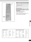 Page 3131
RQT6183
Other functions
Changing the remote control code
This remote control can operate Panasonic and Technics audiovisu-
al equipment that have remote control sensors. You may need to
change the remote control code.
It can also operate some other brands of televisions and video cas-
sette recorders. Check the table for the brand and enter the code as
follows.
Aiming the remote control at the television or video cassette re-
corder, carefully and slowly
While pressing and holding [TV] or [VCR],
press...